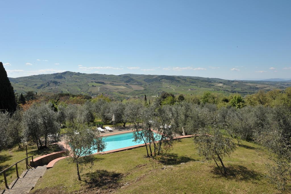 Agriturismo La Camporena Greve in Chianti Bilik gambar