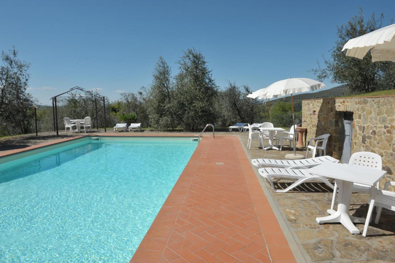 Agriturismo La Camporena Greve in Chianti Bilik gambar